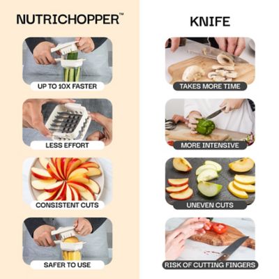 Image showing 7 th Granitestone Nutri Chopper