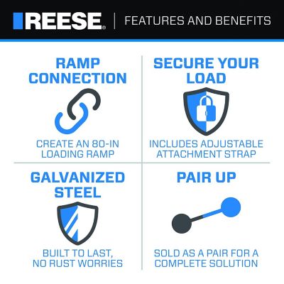 Image showing  Straight Loading Ramp, 11 in. x 40 in., 1,200 lbs. Capacity, Pair