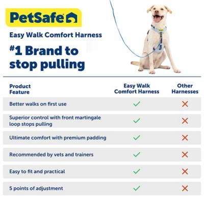 Image showing 5 th PetSafe Easy Walk Comfort Fit No-Pull Dog Harness