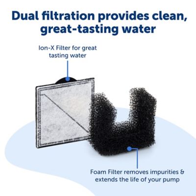 Image showing  Viva Fountain, Plastic Tray