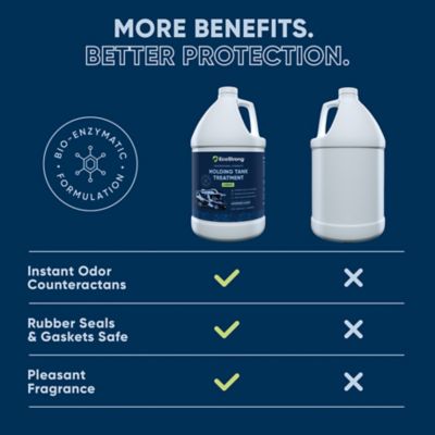 Image showing  RV Holding Tank Treatment, 1 gal., Lavender