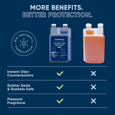 Image showing  RV Holding Tank Treatment, 33 oz., Lavender