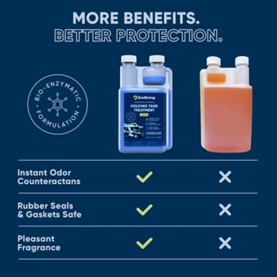 Image showing  RV Holding Tank Treatment, 17 oz., Lavender