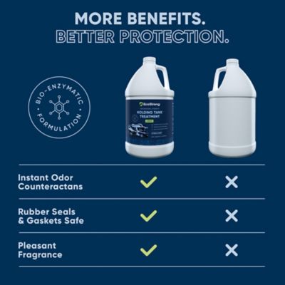 Image showing  RV Holding Tank Treatment, 1 gal., Citrus