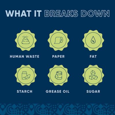 Image showing  Marine Holding Tank Treatment Liquid, 17 oz.