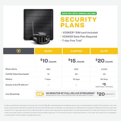 Image showing 6 th Vosker V300 ULTIMATE Solar Powered 4G LTE Autonomous Security Camera