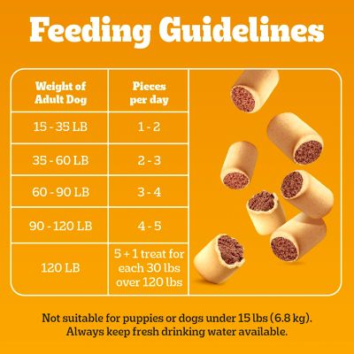 Image showing 7 th Pedigree Marrobone Beef Flavor Adult Crunchy Dog Biscuit Treats, 24 oz.