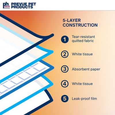Image showing  Disposable Cage Liners with Adhesive Tabs - 20 Count