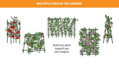 Image showing  6 ft. Monster Garden Plant Support Kit