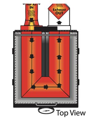 Image showing  2.5 gal. Stainless Bayou Fryer