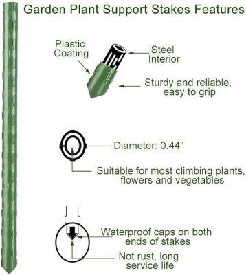 Image showing  Garden Stakes, 3 ft. 100 ct.