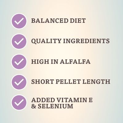 Image showing  Field and Farm Pelleted Alpaca and Llama Feed, 50 lb. Bag