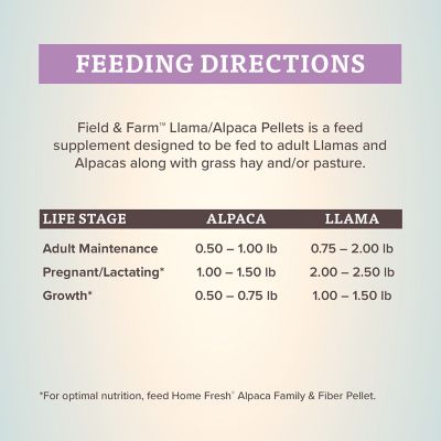 Image showing  Field and Farm Pelleted Alpaca and Llama Feed, 50 lb. Bag