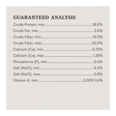 Image showing 5 th Kent Blue Seal Home Fresh Top Hutch 18 Pelleted Rabbit Food, 50 lb. Bag