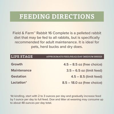 Image showing  Field and Farm 16 Complete Pelleted Rabbit Food