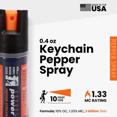 Image showing  PSK-Pepper Spray Kit