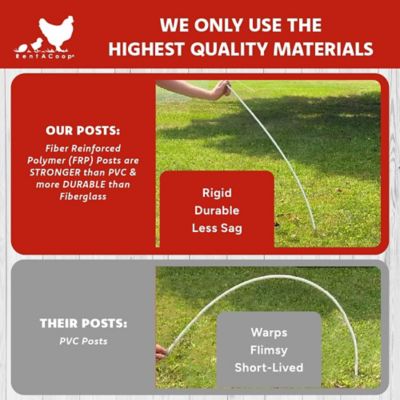 Image showing  168 ft. x 42 in. H Electric Anti Predator Stainless Steel Goat Fence