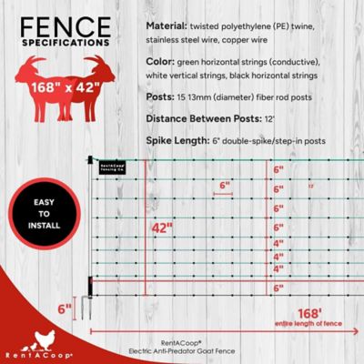 Image showing 7 th RentACoop 168 ft. x 42 in. H Electric Anti Predator Stainless Steel Goat Fence