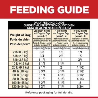 Image showing 6 th Hill's Science Diet Puppy Chicken and Barley Entree Recipe Wet Dog Food, 13 oz.