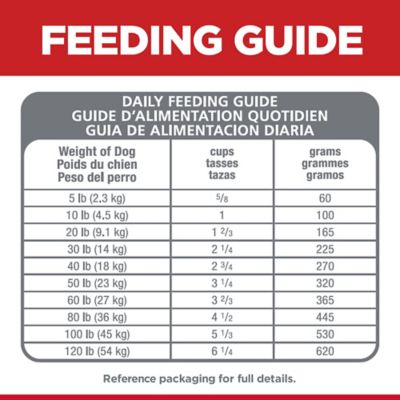 Image showing 7 th Hill's Science Diet Adult Chicken and Barley Recipe Dry Dog Food