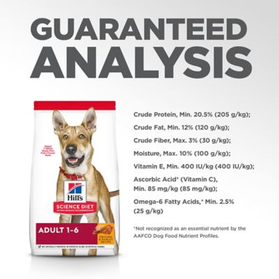 Image showing 5 th Hill's Science Diet Adult Chicken and Barley Recipe Dry Dog Food