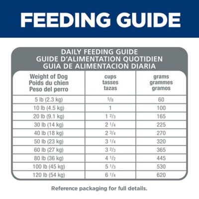 Image showing 6 th Hill's Science Diet Adult Chicken and Barley Recipe Dry Dog Food