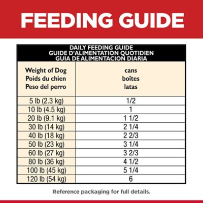 Image showing 5 th Hill's Science Diet Adult Chicken and Barley Chunks Wet Dog Food, 13 oz.