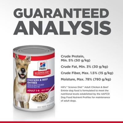 Image showing  Adult Chicken and Beef Chunks Wet Dog Food, 13 oz. Can
