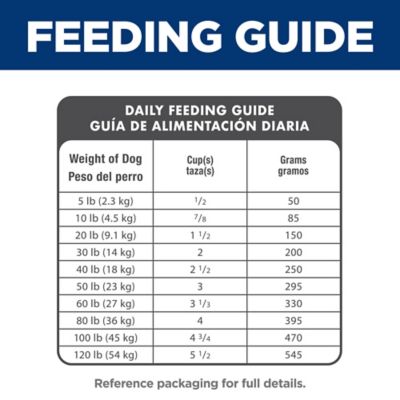 Image showing 7 th Hill's Science Diet Senior Adult 7+ Chicken, Barley and Brown Rice Recipe Dry Dog Food