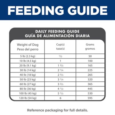 Image showing 6 th Hill's Science Diet Adult Lamb Meal & Brown Rice Recipe Dry Dog Food