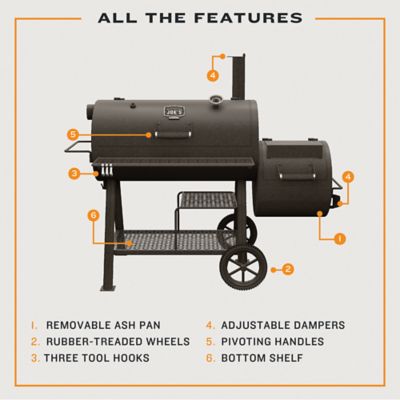 Image showing  Highland Offset Reverse Flow Smoker Charcoal Grill