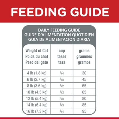 Image showing 6 th Hill's Science Diet Adult Indoor/Outdoor Chicken Recipe Dry Cat Food