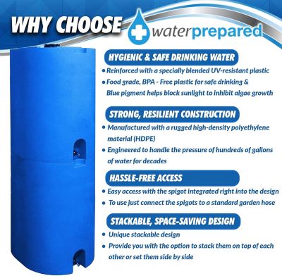 Image showing  55 gal. Water Storage Tank, Blue