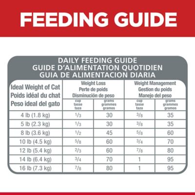 Image showing  Adult Indoor/Outdoor Light Chicken Recipe Dry Cat Food