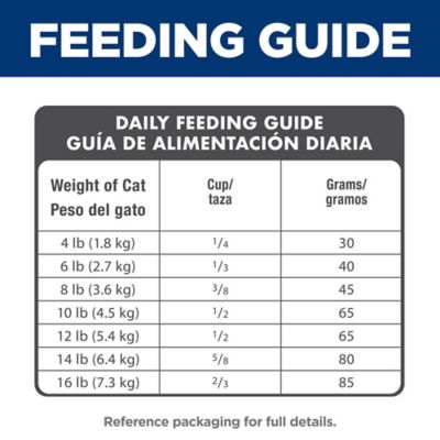 Image showing 6 th Hill's Science Diet Senior Adult 7+ Chicken Recipe Dry Cat Food