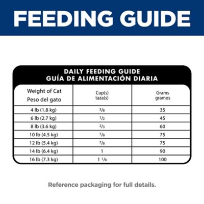 Image showing 6 th Hill's Science Diet Adult Indoor/Outdoor Hairball Control Chicken Recipe Dry Cat Food