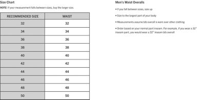 Image showing 8 th Carhartt Men's Relaxed Tapered Rigby Jogger