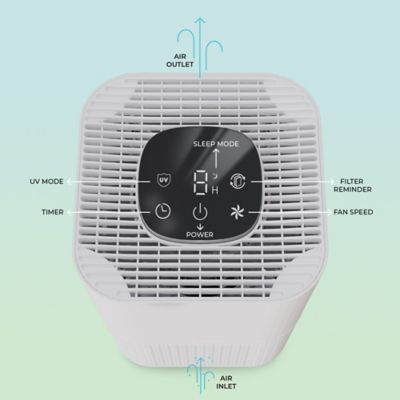 Image showing  VP130 HEPA Air Purifier, White