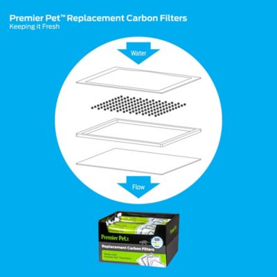 Image showing  Replacement Carbon Filters, Pack of 4