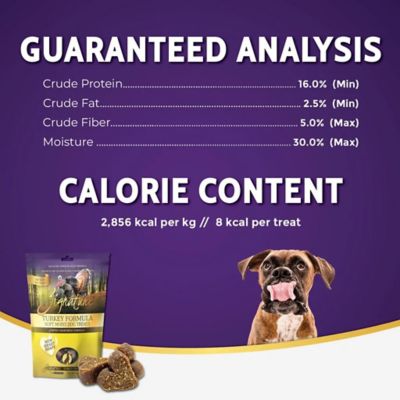 Image showing 5 th Zignature Soft Moist Dog Treats Turkey Formula Dog Treats, 4 oz.