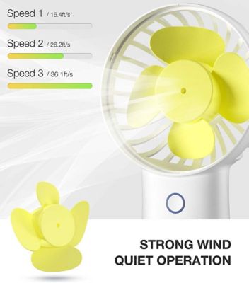 Image showing  Handheld Mini Fan, 20Hrs Cooling, USB Rechargeable 4000mAh Portable Fan, Battery Operated Hand Fan, F2B, White