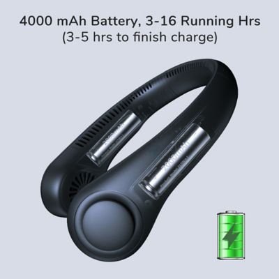 Image showing  Portable Neck Fan, 4000 mAh Rechargeable Battery Operated Wearable Personal Fan, Headphone Design, 3 Speeds, Dark Blue