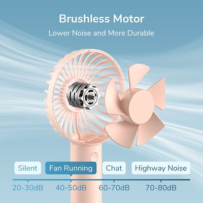 Image showing  Handheld Fan, Portable Small Fan with 3 Speeds, USB Rechargeable Hand Fan, Personal Fan Battery Operated, FA21, Pink