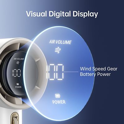 Image showing 6 th Jisulife Portable Handheld Fan, Adjustable Turbo Mini Fan, 3600mAh Battery Rechargeable personal Fan, Digital Display, White