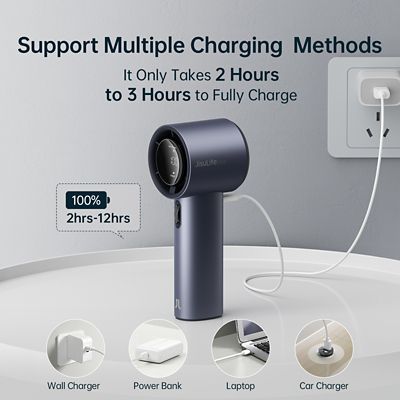 Image showing 8 th Jisulife Portable Handheld Fan, Adjustable Turbo Mini Fan, 3600mAh Battery Rechargeable personal Fan, Digital Display, Blue