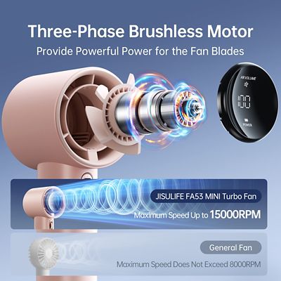 Image showing  Portable Handheld Fan, Adjustable Turbo Mini Fan, 3600mAh Battery Rechargeable personal Fan, Digital Display, Pink