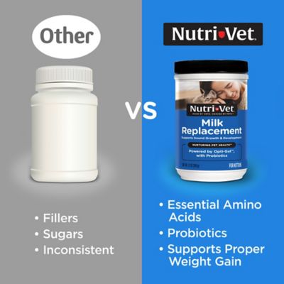 Image showing  Kitten Milk Replacer, 12 oz.