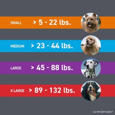 Image showing 7 th Frontline Plus Flea and Tick Topical Treatment for Dogs 89-132 lb., 3 ct.