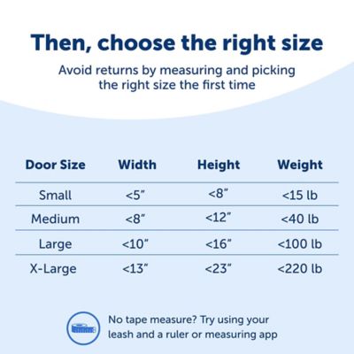 Image showing 7 th PetSafe Plastic Pet Door