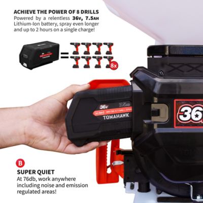 Image showing  4 gal. Capacity Backpack Battery Powered Broadcast Fertilizer Spreader for Granular Fertilizer Seed Feed Salt Ice